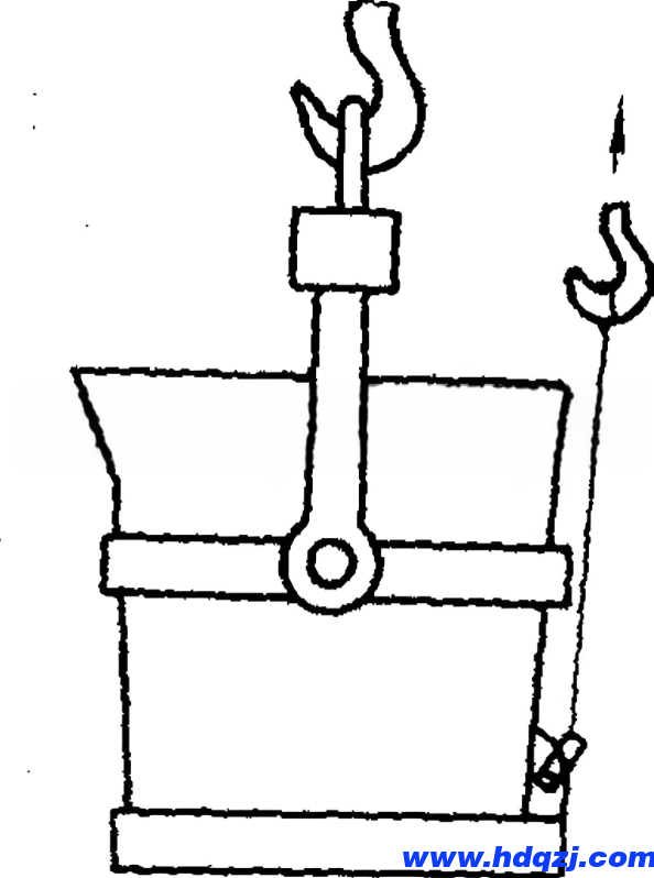操作天車行車進(jìn)行空中翻轉(zhuǎn)物件的操作技巧 操作天車行車進(jìn)行空中翻轉(zhuǎn)物件的操作技巧